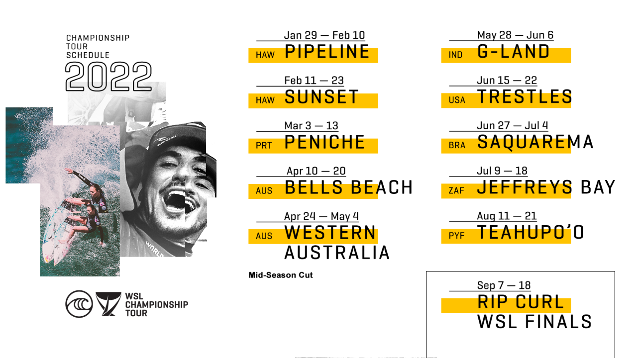 Calendrier Championship Tour 2022 et les vainqueurs
