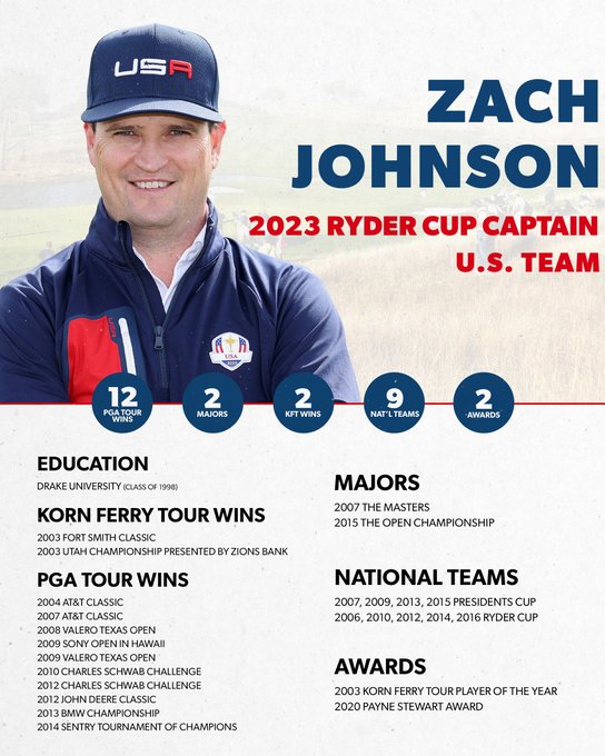 Zach JOHNSON