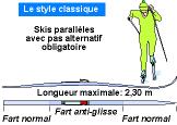 dessin