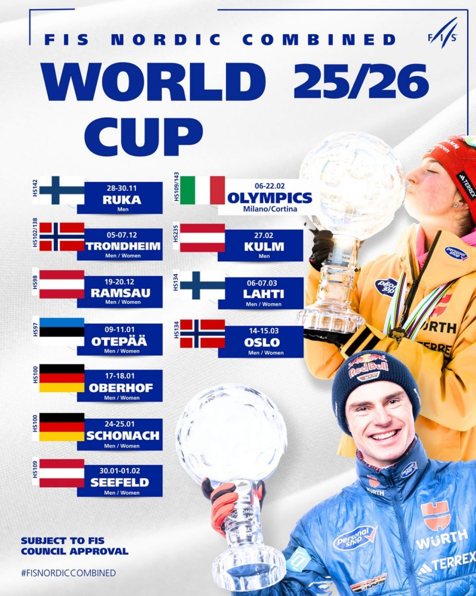 Calendrier Coupe du monde 2026 Hommes/Femmes et les vainqueurs